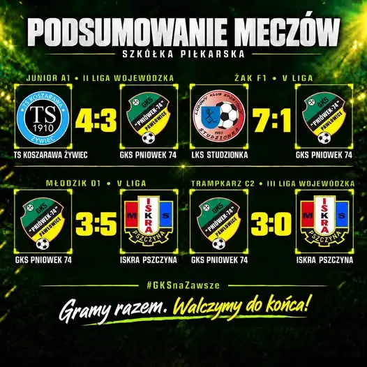 Weekend pełen emocji: GKS Pniówek-74 z czterema meczami ligowymi