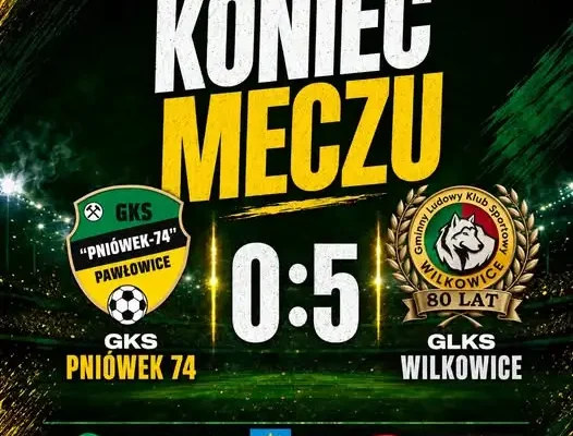 GKS Pniówek 74 przegrywa u siebie z GLKS Wilkowice 0:5