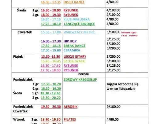 GOK Miedźna zaprasza na zajęcia taneczne – są jeszcze wolne miejsca