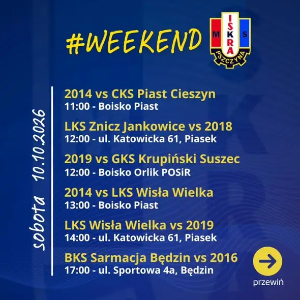 Piłkarski weekend w Pszczynie: turniej „Z Orlika na Stadion” już w sobotę